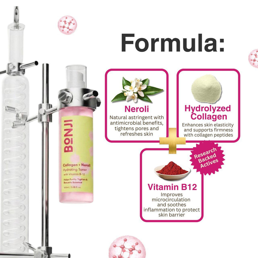 Collagen + Neroli Hydrating Toner - Bonji