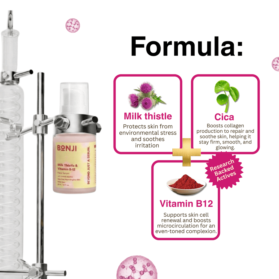 Milk Thistle + Vitamin B - 12 Face Serum - Bonji