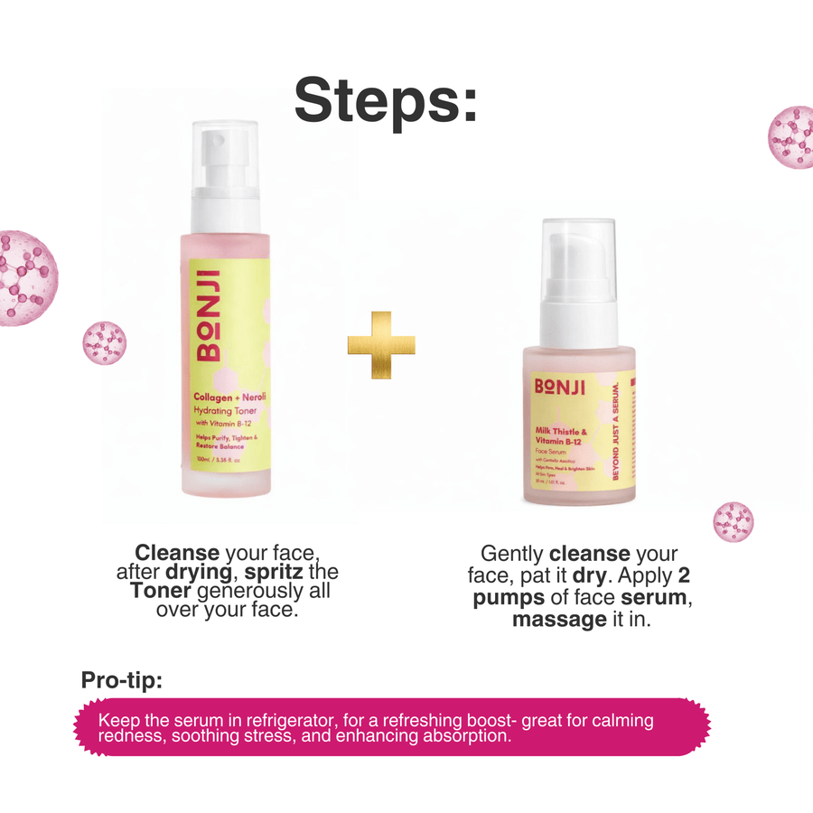 Milk Thistle + Vitamin B - 12 Face Serum - Bonji